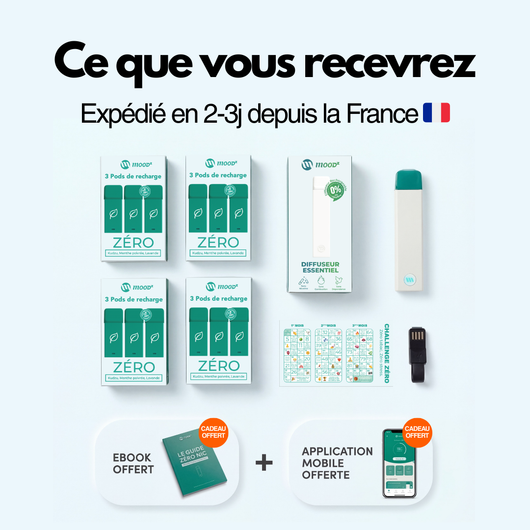 Offre Découverte - ZÉRO 2