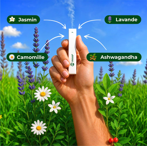 Diffuseur Bien-être