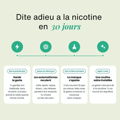 Pack Découverte - ZÉRO